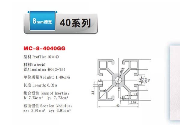 價(jià)格不同的鋁型材，拿40x40鋁型材種類舉例說(shuō)明