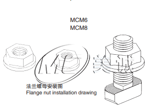 工業(yè)鋁型材配件有哪些？你不知道的配件學(xué)名